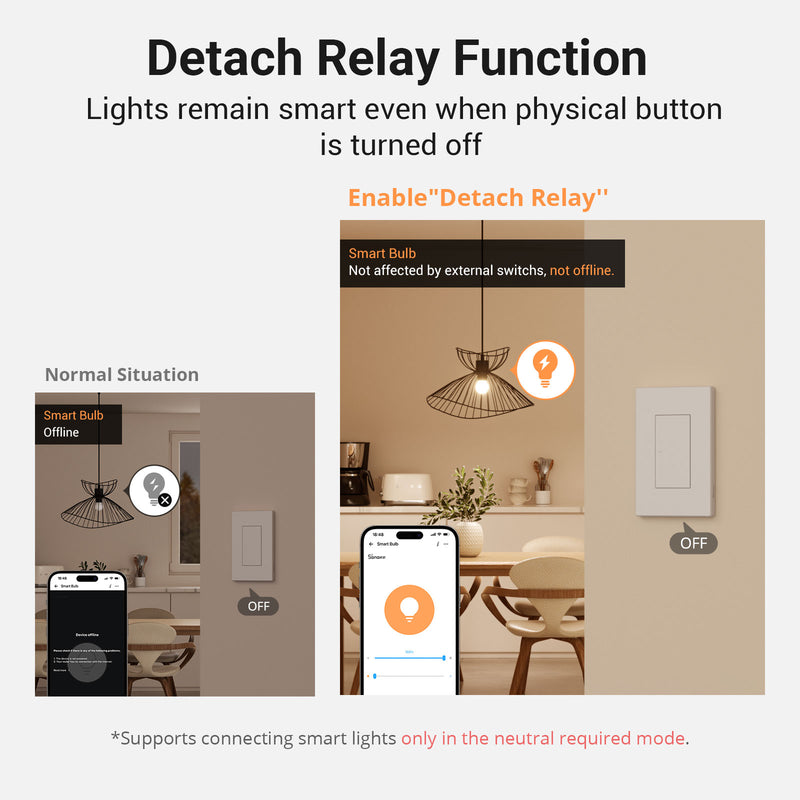 SONOFF SwitchMan Zigbee Smart Wall Switch | ZBM5